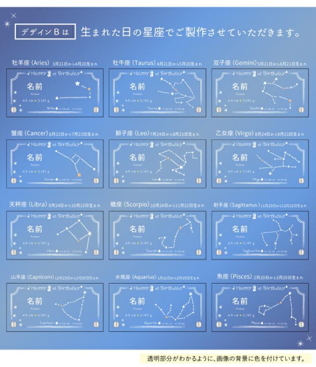 アクリルプレート 名入れ
