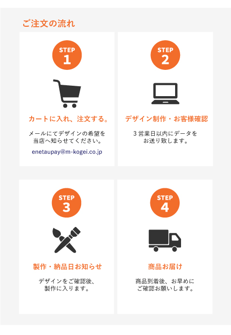 ご注文の流れ