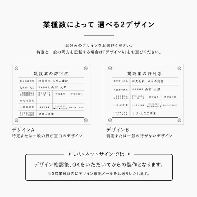 法定看板