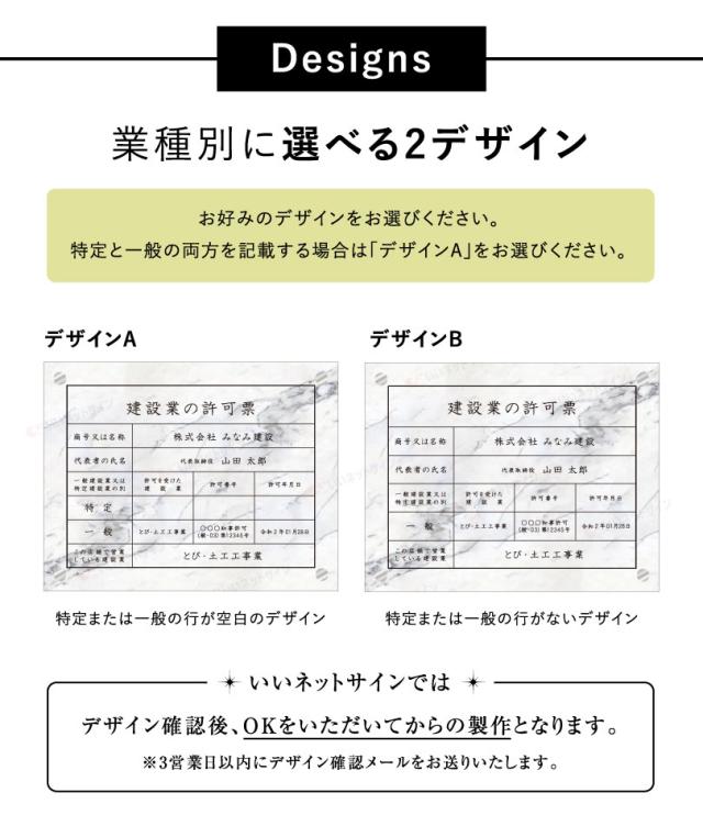 デザイン 許可証