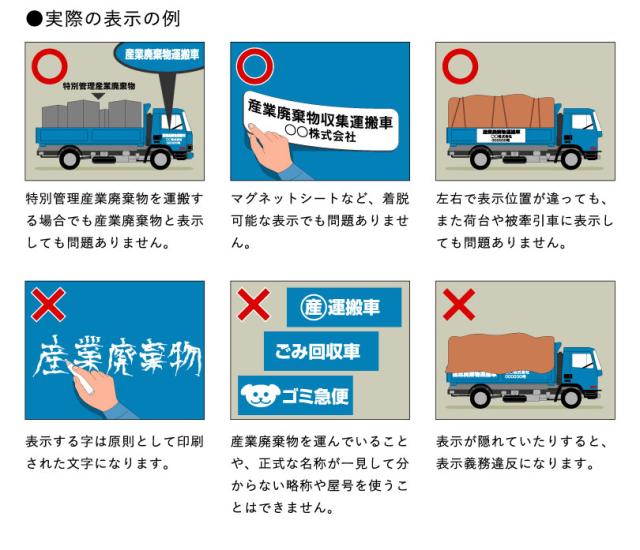 産業廃棄物 収集運搬