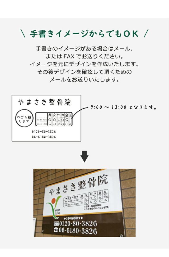 看板 集合住宅 店舗