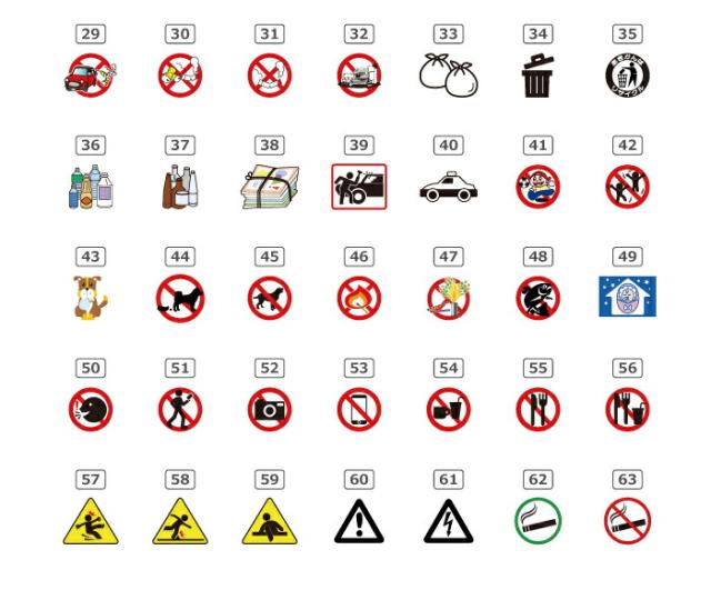 注意看板 禁止看板