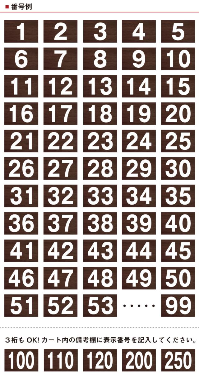 番号例