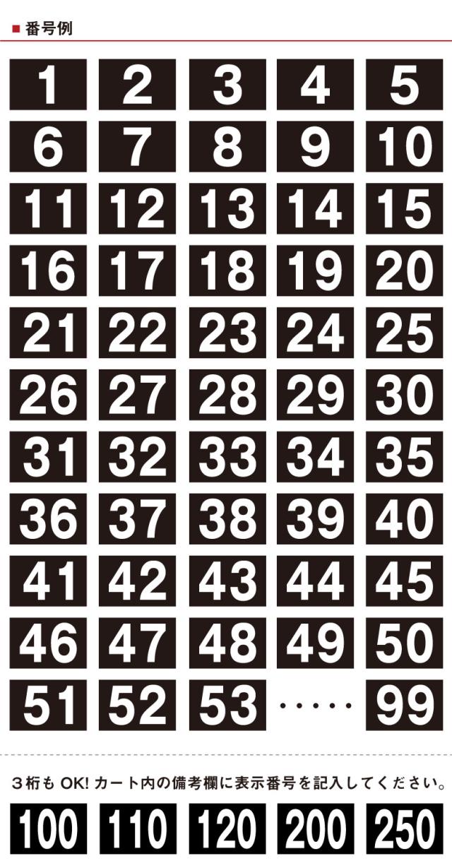 駐車場看板　プレート