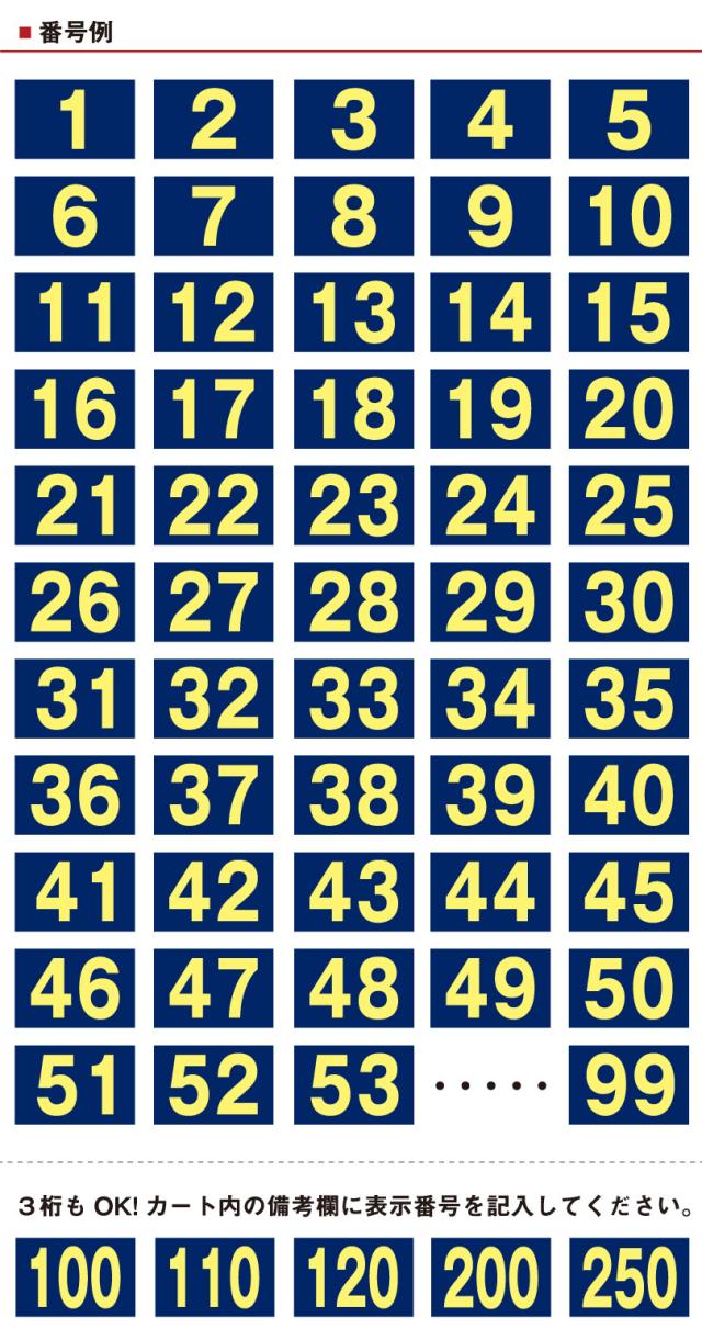 駐車場プレート