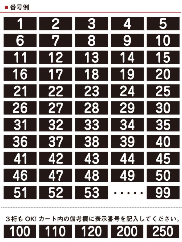 駐車場看板　プレート