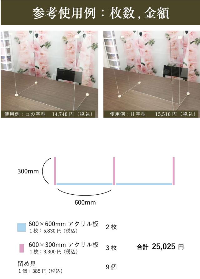 飛沫感染予防 感染症対策