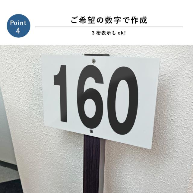 番号札 駐車場看板