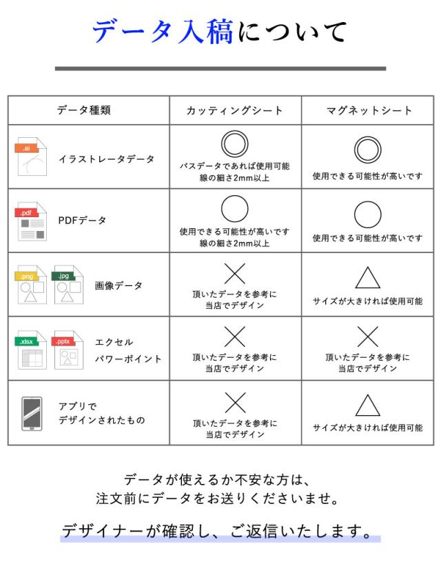 飲食店 レストラン