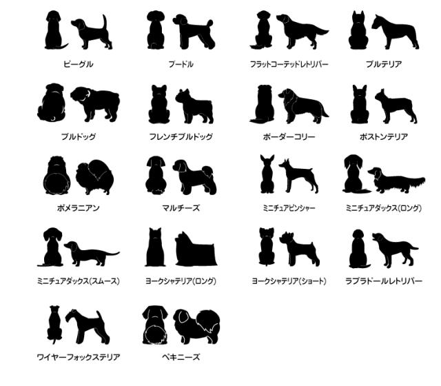 小型犬 中型犬 大型犬 シルエット