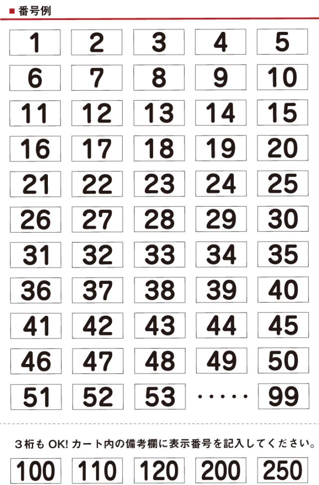 駐車場看板　プレート