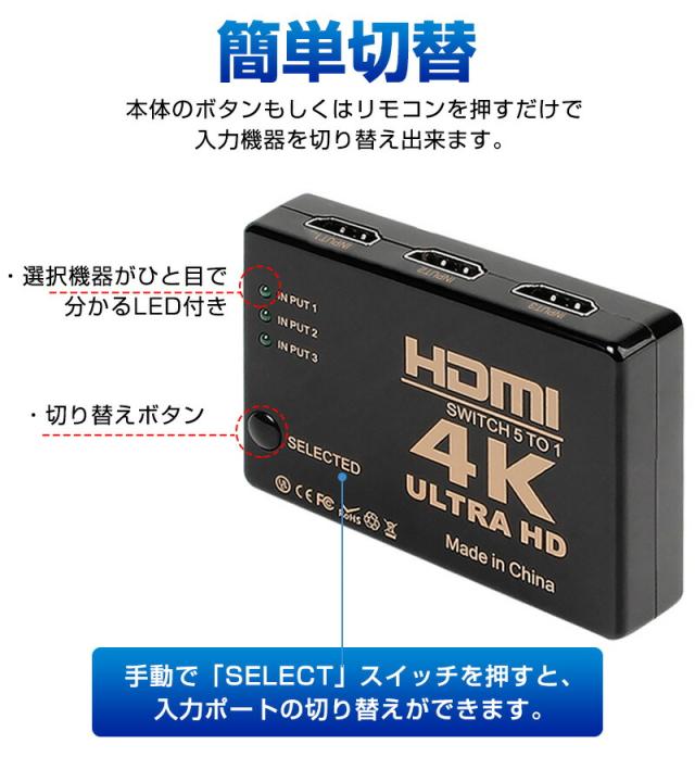 HDMIセレクター