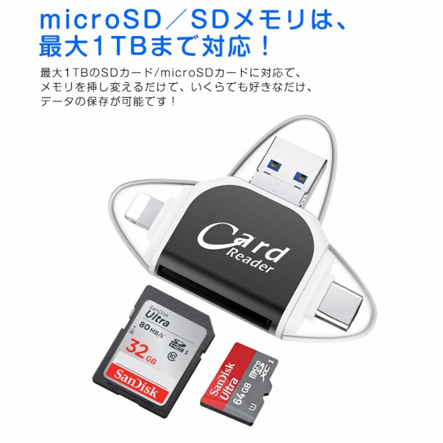 USB3.0