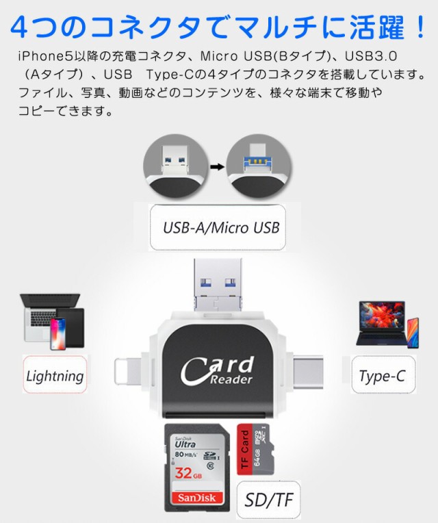 USB3.0