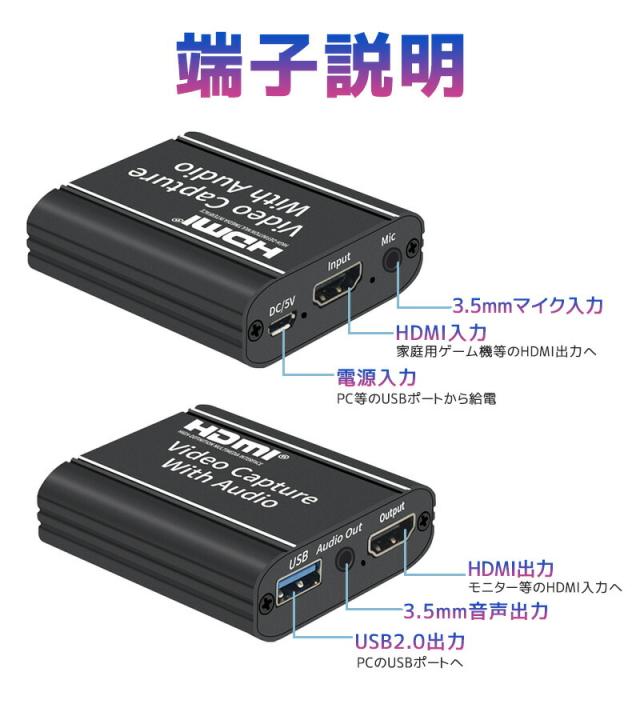 HDMIキャプチャーボード