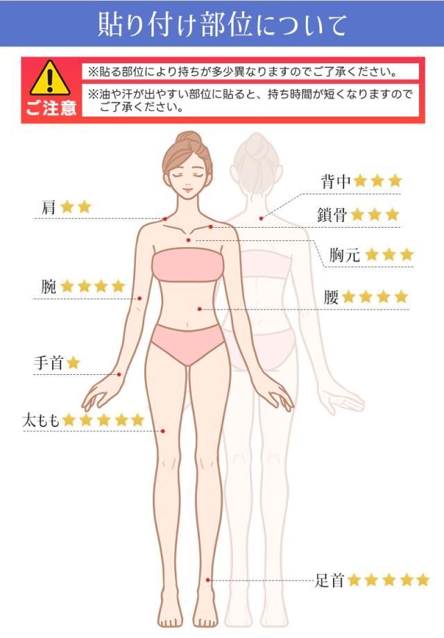 タトゥーシール