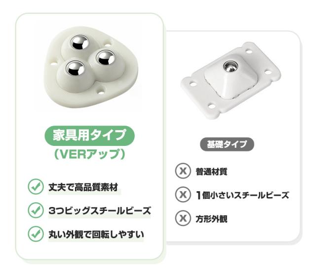 粘着テープ式ボールキャスター