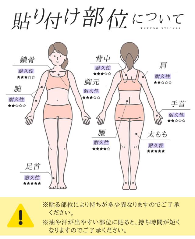 タトゥーシール