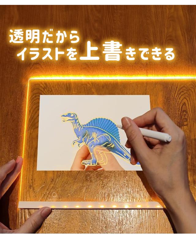 LEDメッセージボード