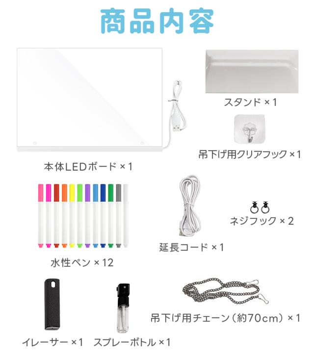 LEDメッセージボード