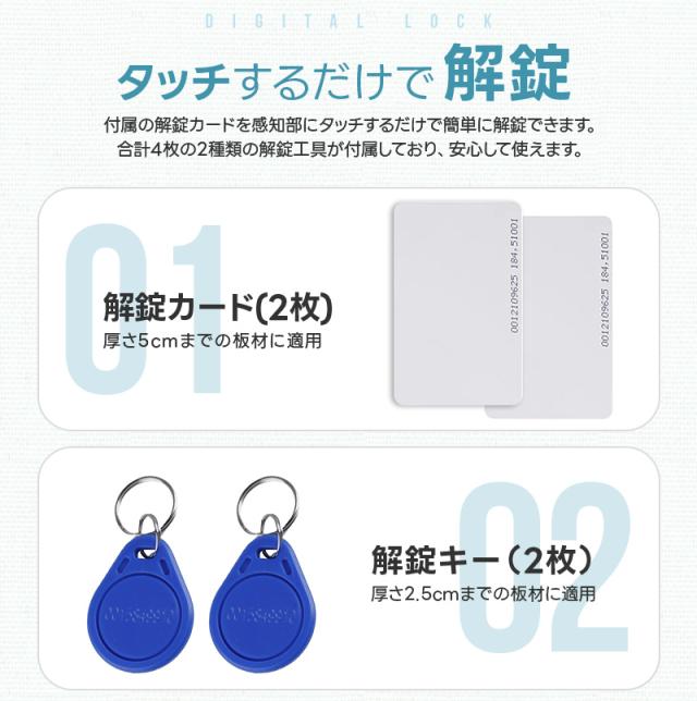 デジタルロック