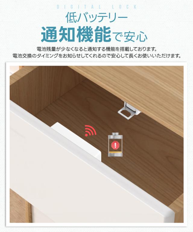 デジタルロック