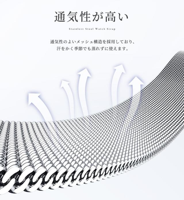 ウォッチバンド