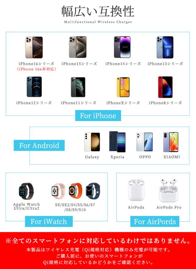 ワイヤレス充電器