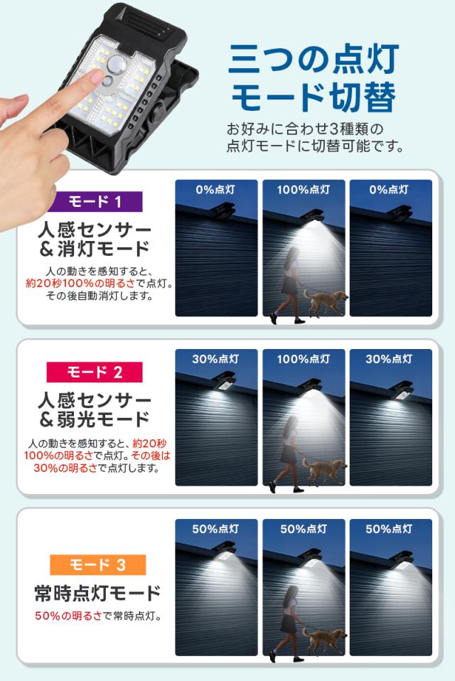 ソーラーライト