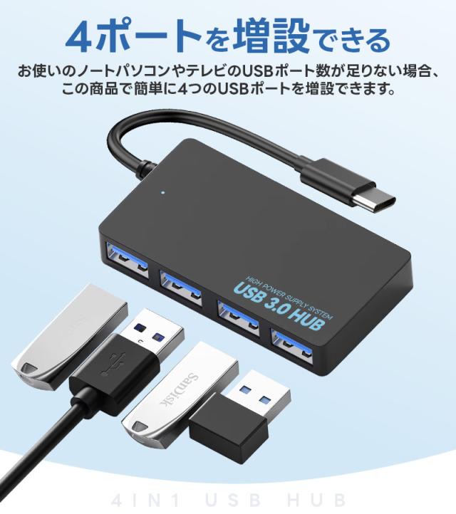 USB