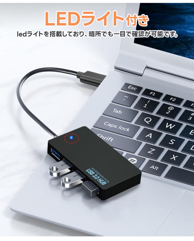USB