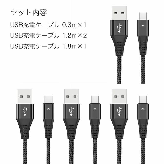 USB