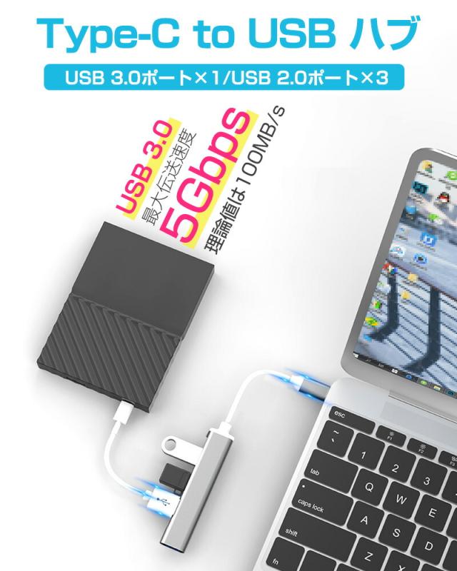 USBハブ
