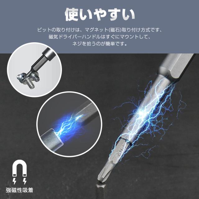 多機能精密ドライバーセット