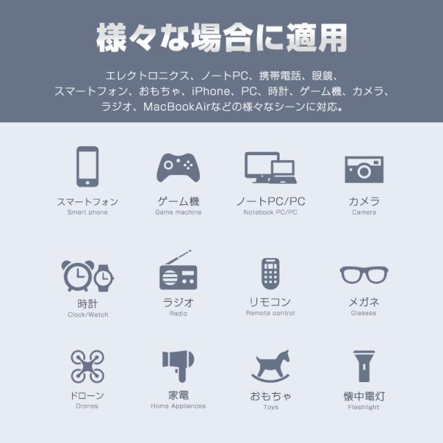 多機能精密ドライバーセット