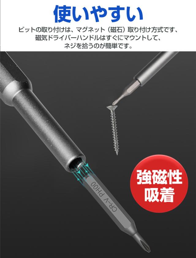 多機能精密ドライバーセット