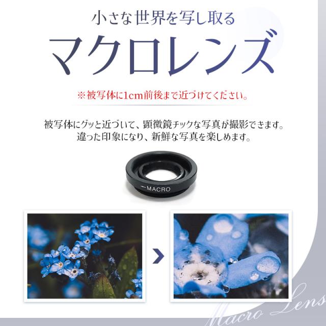 スマートフォンレンズ