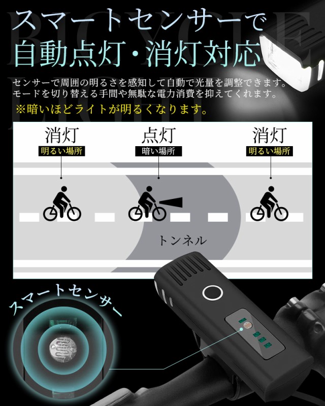 自転車ライト