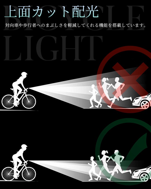 自転車ライト