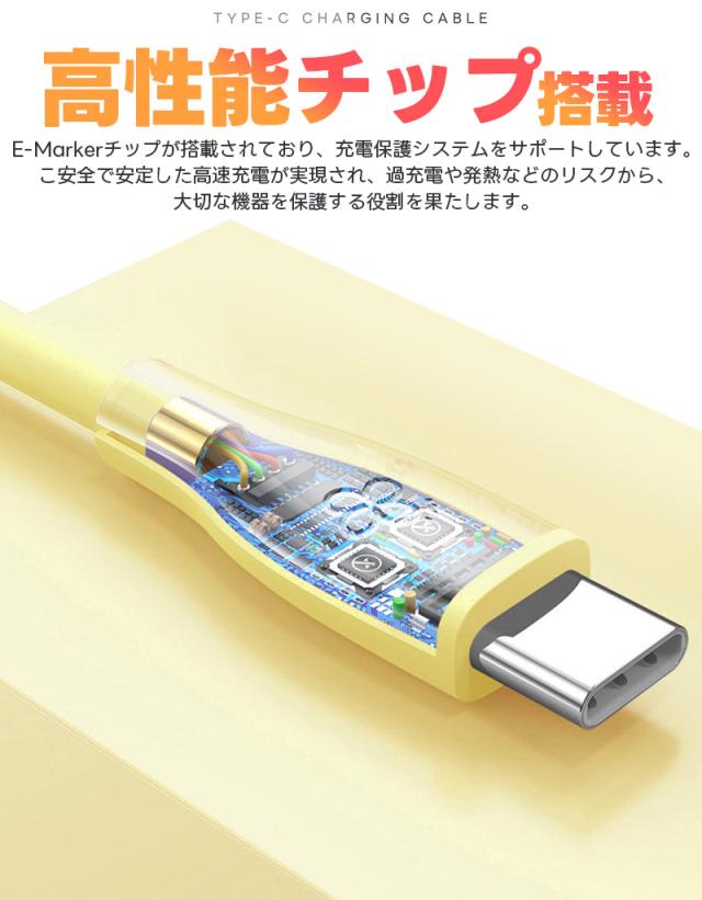 USB-A