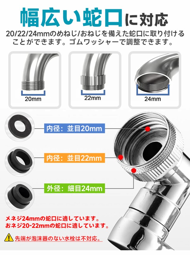 ロボットアーム蛇口