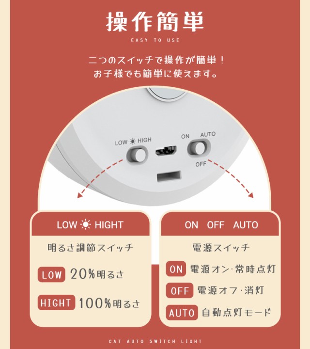 LEDライト