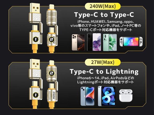 急速充電ケーブル