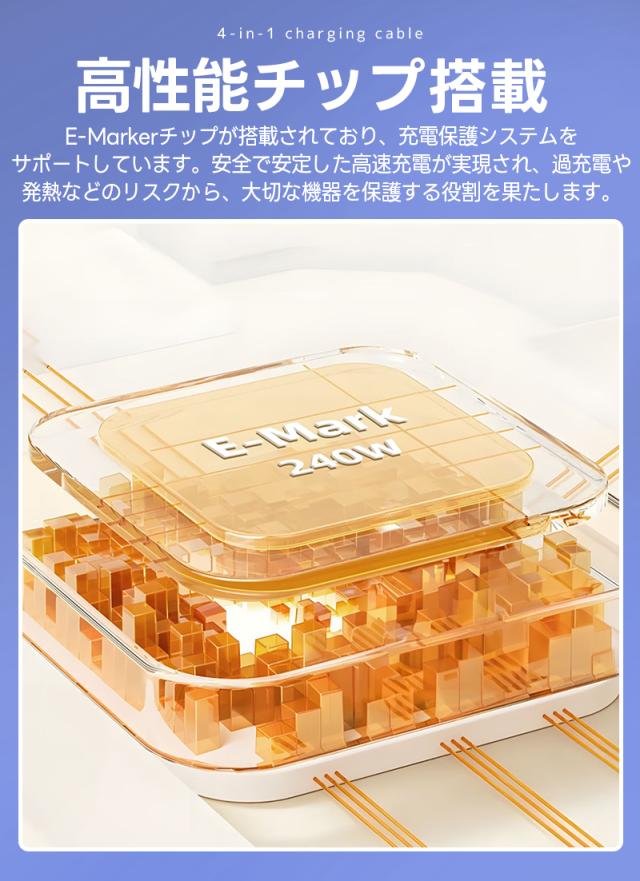 4in1急速充電ケーブル
