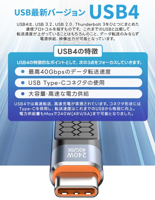 USB4.0