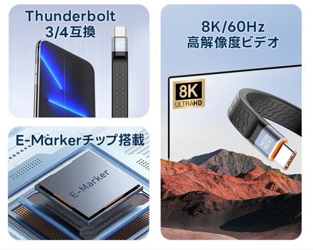 USB4.0