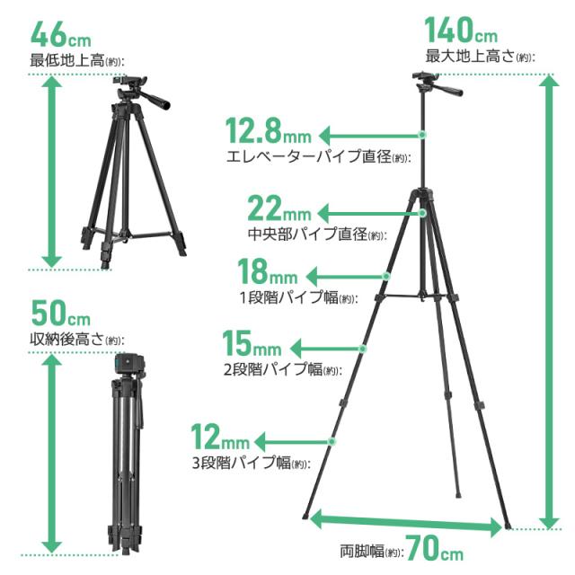 三脚