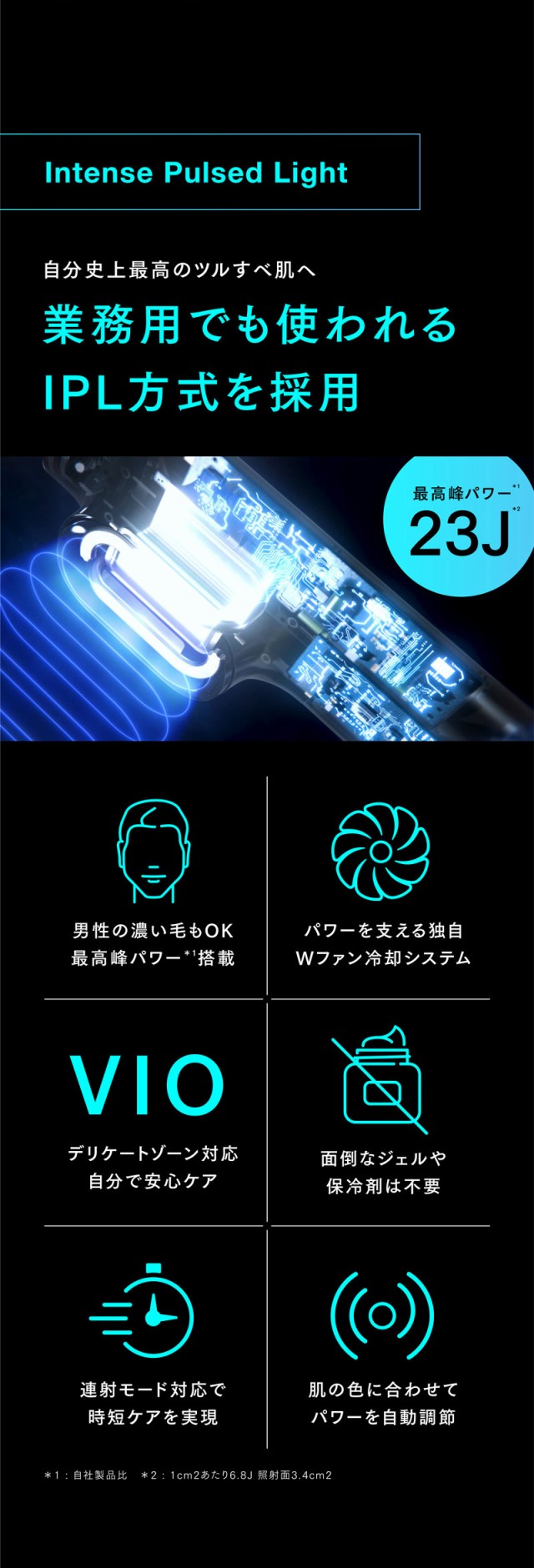 MYTREX MiRAY マイトレックス ミライ 光美容器 美肌ケア MYTREX MiRAY マイトレックス ミライ 光美容器 美肌ケア