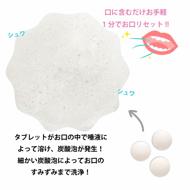 デンタルスパ Pro